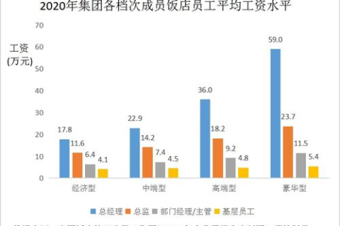 中文域名还能发展几年？