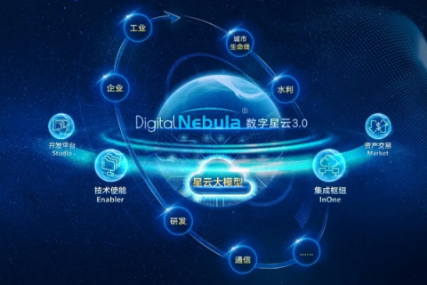 亿人互联，重塑未来通信生态的先驱