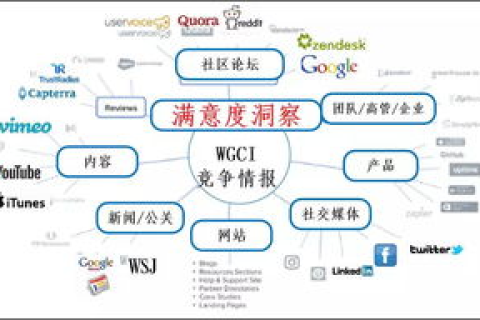 下列关于域名系统的说法正确的是，解析与探讨