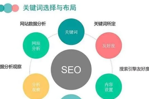 二级域名的重要性，构建品牌与提升用户体验的关键