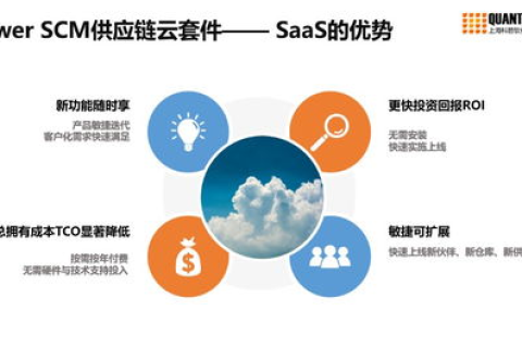 亿速云，构建云端高效、安全、可靠的云服务新体验