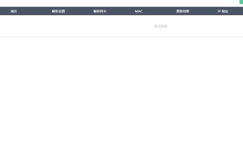 为什么有些网站用IP访问不到，用域名就可以？
