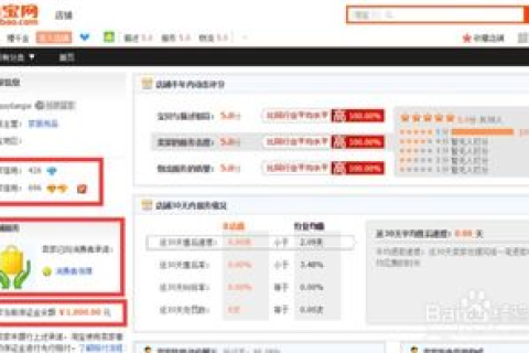 诚信购物网站，安全购买域名与高效备案的全方位指南