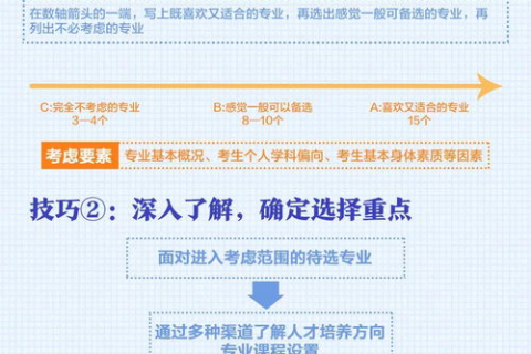 深度剖析诚信合租网，优势、隐患与实用指南