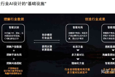 维酷科技，创新引领的智能应用探索