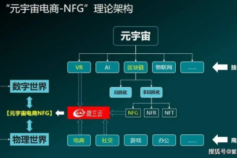 域名空间咨询，解锁数字时代的无限可能