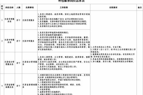 域名www.com的无限可能与创意命名指南