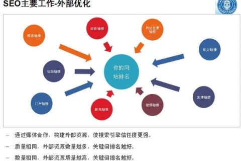 各省域名优劣对SEO与客户体验的影响，以XXYNCOM为例的深入探讨