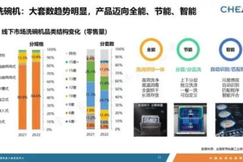 联众数据全维度解析，精准洞察市场，赋能企业数字化升级