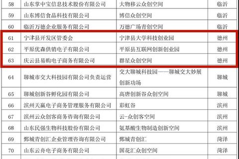 国内免备案空间哪家强？深度剖析与推荐
