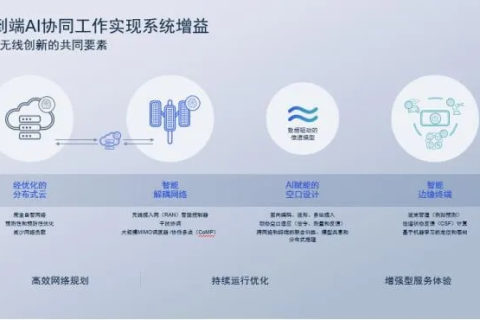 体验与分析，UUSite，极速优化与灵活定制的强大平台