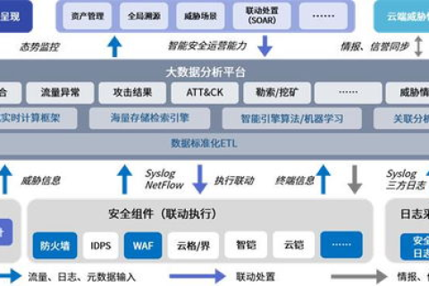 安心可靠的选择，无忧主机网服务深度解析