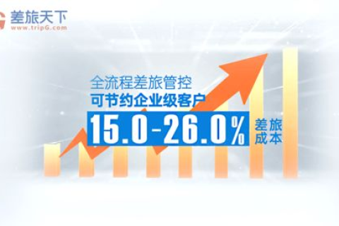 优悦互联，打造高效便捷的网络平台，引领数字化生活新风尚