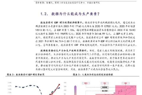 华南数据，解析、趋势与影响