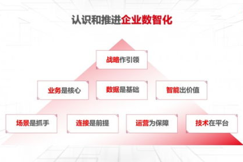 易米互联，数字时代的创新领航者，重塑互联网生态版图
