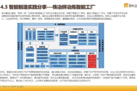IDC机房维护的收费策略与优化实践