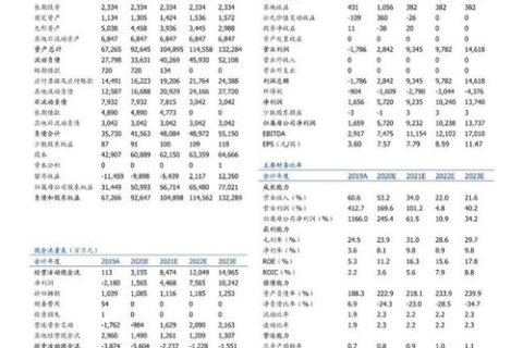 中正互联，塑造数字化时代的网络治理新生态