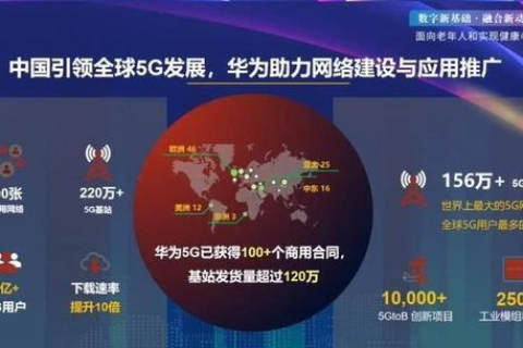 中国火红网络，探索互联网发展新时代