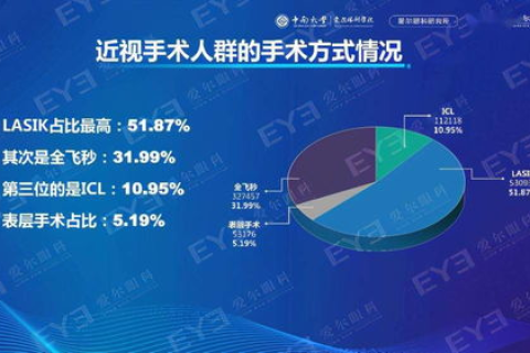 数据百科，解读百度百科的权威性与数据魅力