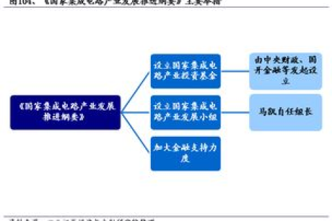 多维度解析企联网的崛起与未来展望，如何重塑企业竞争新生态