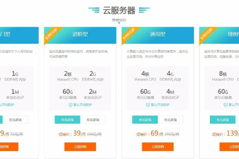 如何购买腾讯云服务器，详细指南与步骤