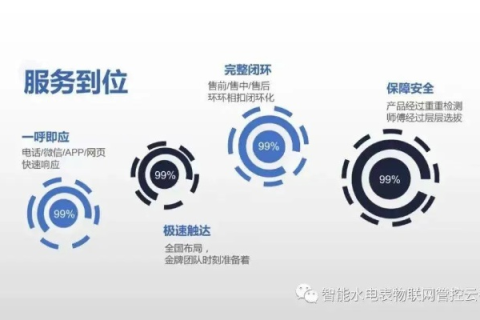 鹏诚网络，以卓越技术为驱动，打造高品质互联网服务新生态