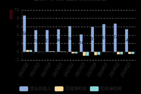 九方数据在行业应用中的实力与前景分析
