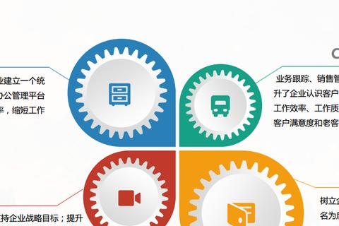 中小型企业如何选择云服务器，全面指南