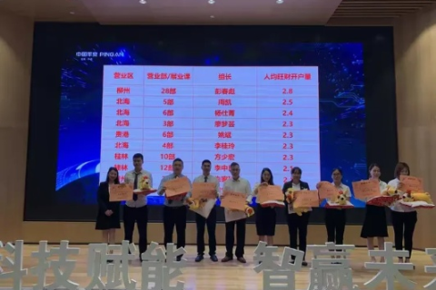 神州创联，科技赋能，共创未来新篇章