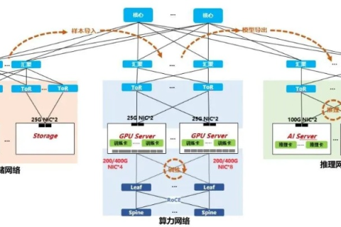 罗嗦网络解析，透视互联网时代的冗余信息与健康交流