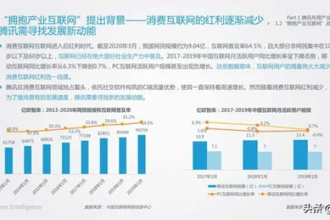 评估com域名价值，从市场趋势到具体案例解析