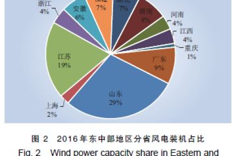深度探索，ET数据的多维度解析与应用前景