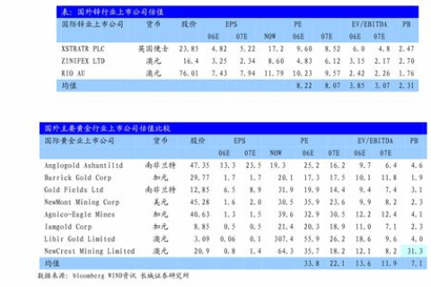 中国讯网是怎样炼成的，互联网时代的佼佼者解析
