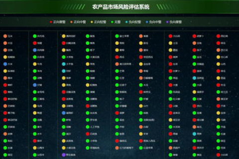 创杰互联,一款引领行业变革的新型上网工具 创杰互联,一款引领行业变革的新型上网工具