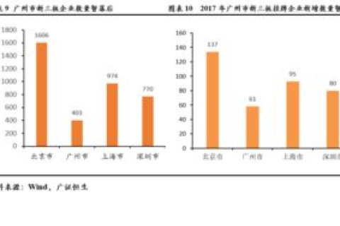 56数据中心，多维度剖析其性能、优势与未来展望