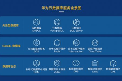 华为企业云服务器怎么样，性能、安全、成本效益的深度剖析