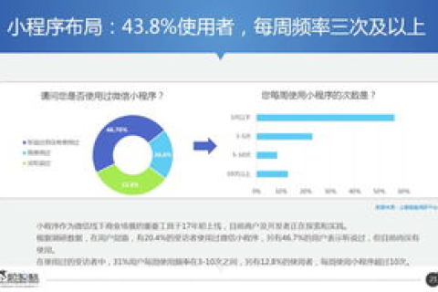 阿里域名备案，个人与企业用户的差异解析