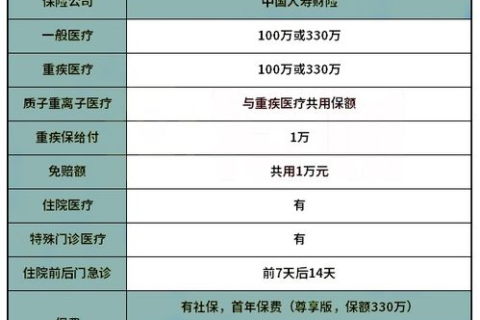 网站拥有上百万二级域名，是否会遭遇降权的深度解析