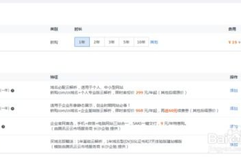 在腾讯云买的域名如何备案