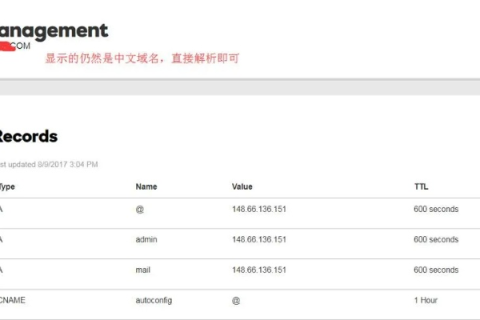 在Godaddy上买了域名之后，如何全面操作与利用