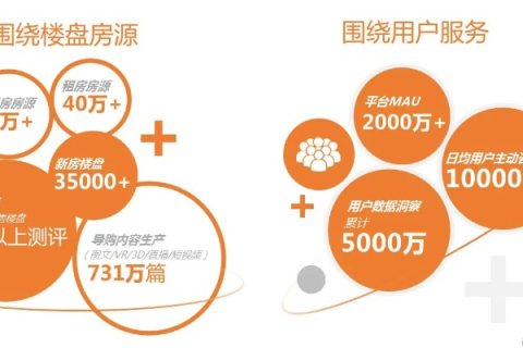 易达网络，卓越服务，定义网络服务新高度
