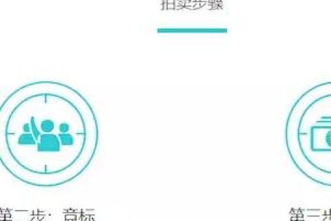 国际顶级域名哪里注册费用低？全面解析与推荐