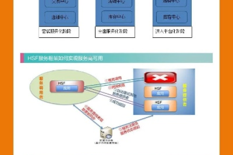 中拓互联，构建数字桥梁，赋能企业智变的新篇章