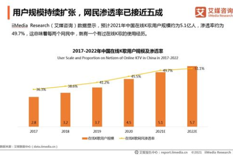 解锁新酷数据，多维度解析与未来趋势探索