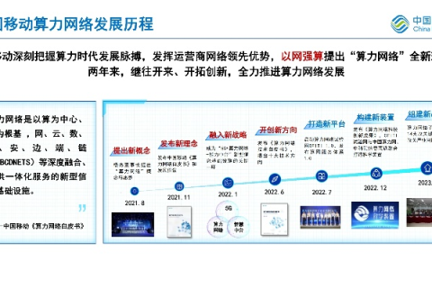 中国E动网—连接未来，驱动创新的网络力量