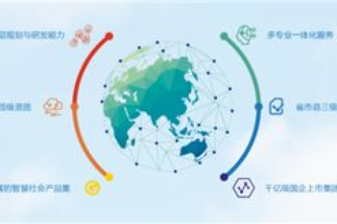 悠游互联，构建未来的数字生活新蓝图