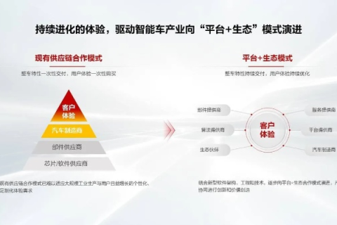 非凡互联怎么样？探索新一代互联网公司的潜力与挑战