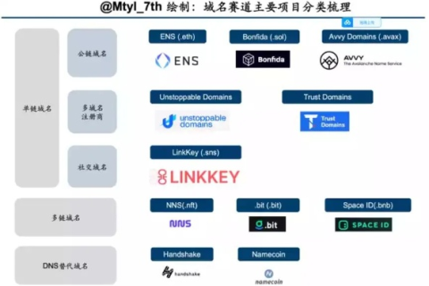 这个域名有价值吗，探索域名的价值评估与策略