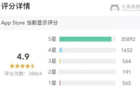 探索XP数据中心，性能、安全性与用户体验的综合考察