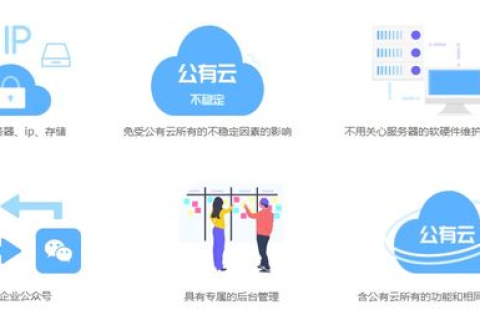 同一域名内外网融合，提升企业信息安全与效率的新篇章